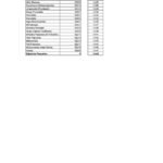 trzech króli 2026 rozkład 2