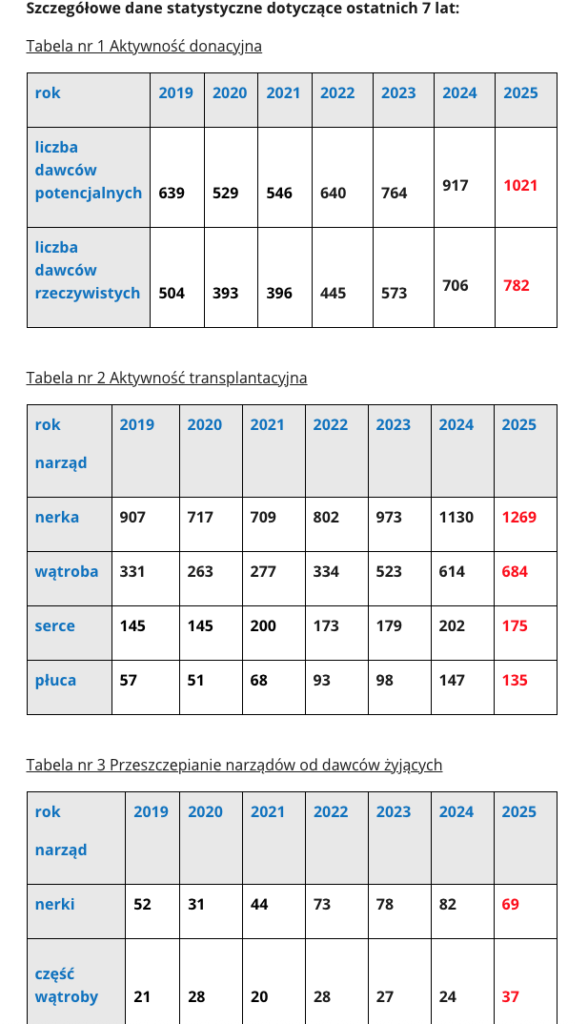 zrzut ekranu 2026 01 27 o 09.43.59