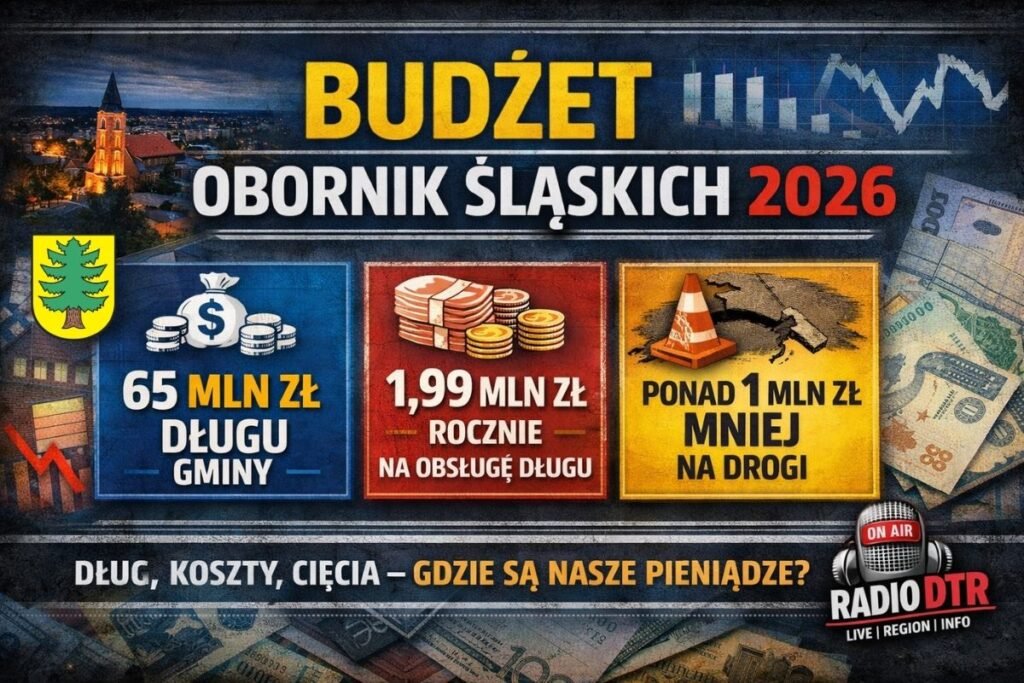 budzet lutowy na sesje gminy oborniki sl