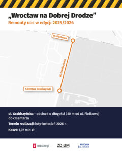 grabiszyńska