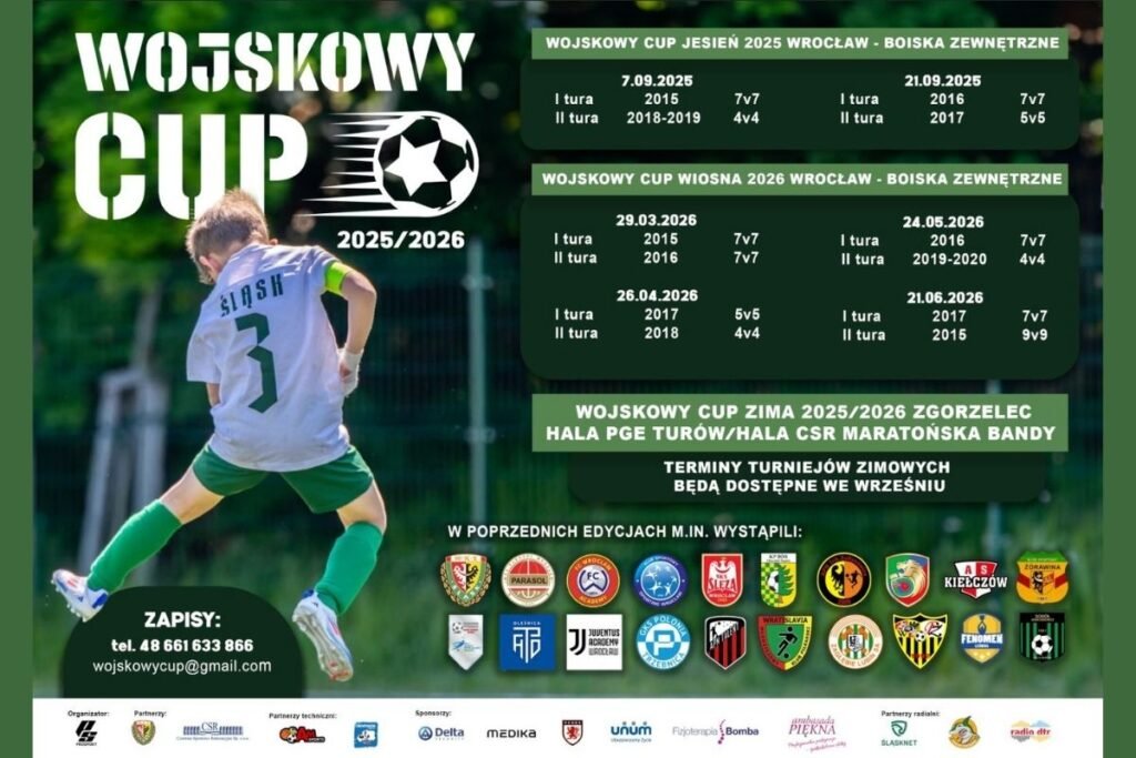 Piłkarskie emocje wracają na Dolny Śląsk!