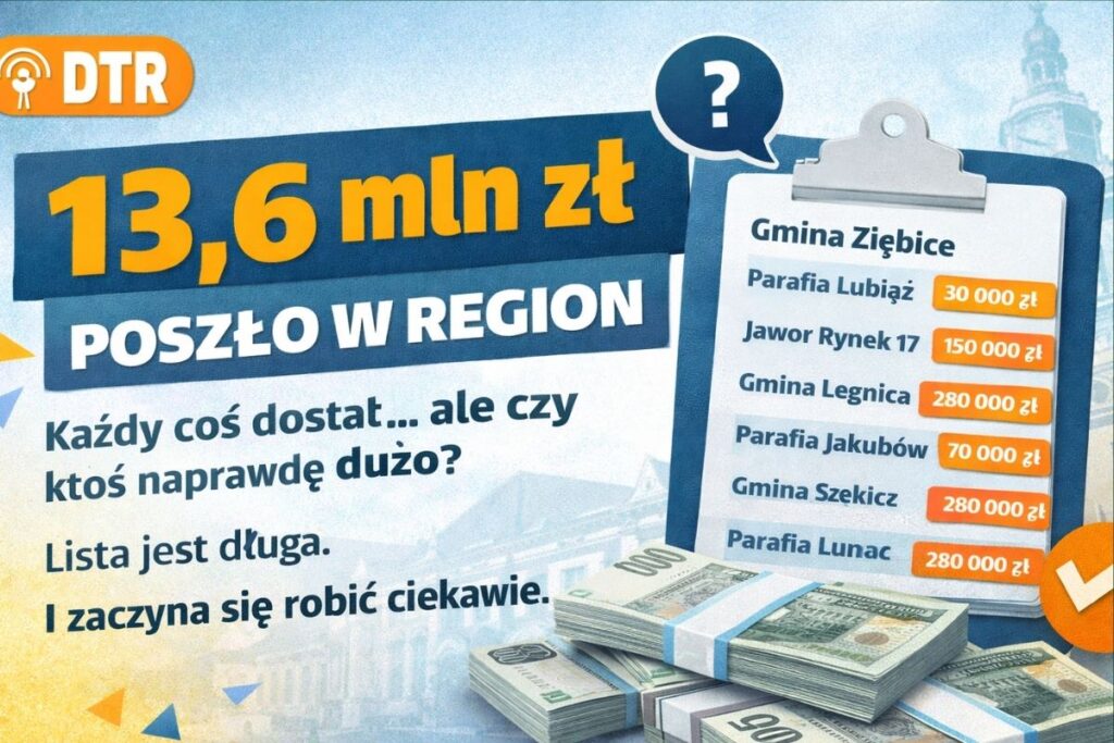 kasa na zabytki