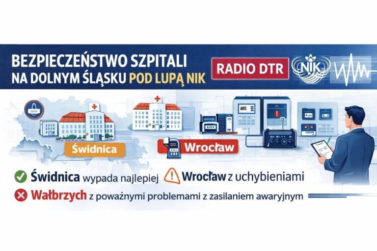 Szpitale na Dolnym Śląsku pod lupą NIK. Świdnica wypada najlepiej, Wałbrzych ma najpoważniejsze problemy