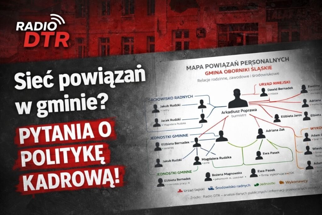 powiazania kadrowe w gminie oborniki sl