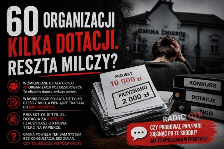 60 organizacji. Kilka dotacji. System, który nie zachęca?