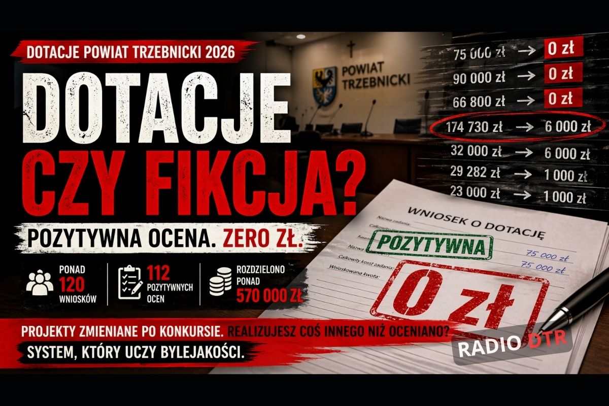 dotaja czy fikcja powiatu i gminy