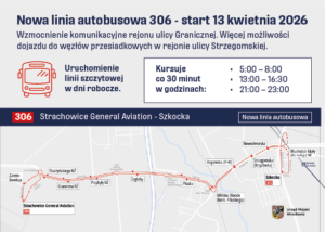 nowa linia 306 ulotka a5 druk