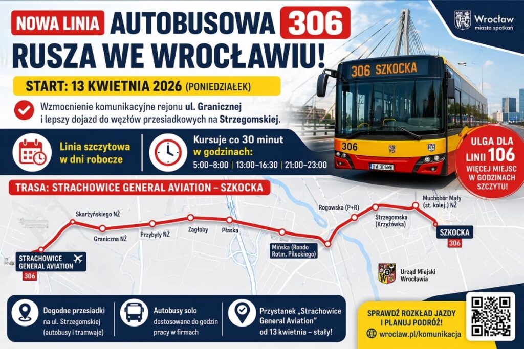 nowa linia autobusowa 306 we wroclawiu