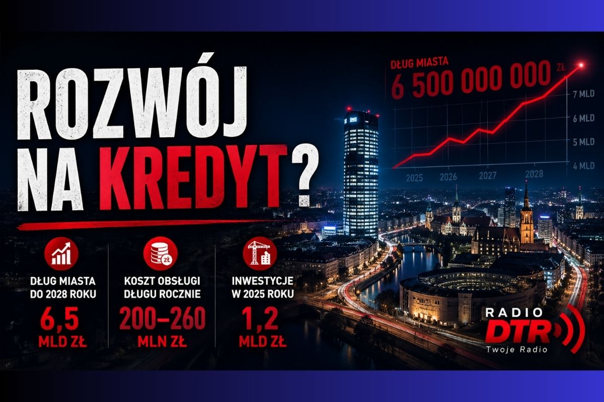 rozwoj na kredyt wroclaw
