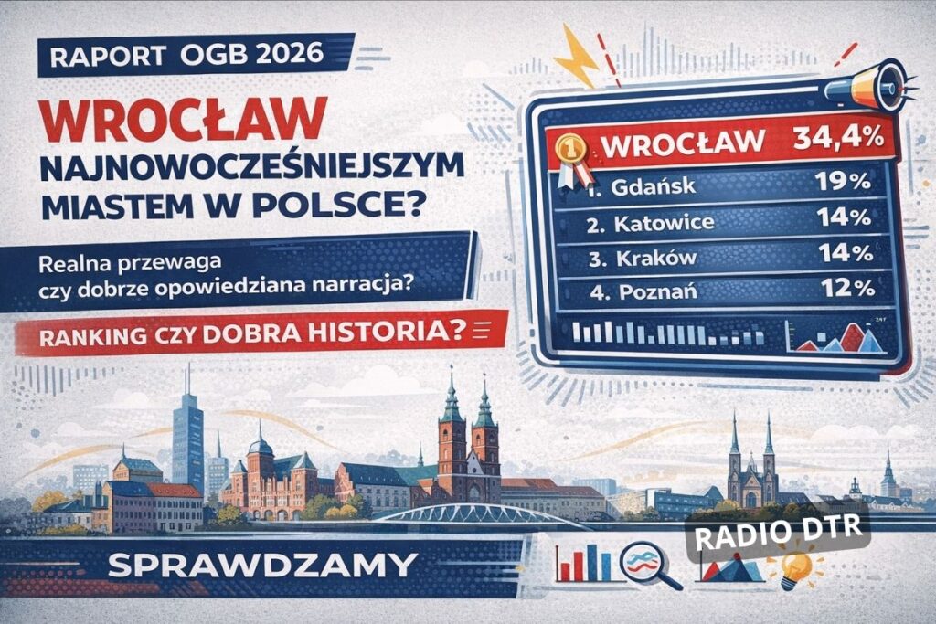 wroclaw najlepszym miastem