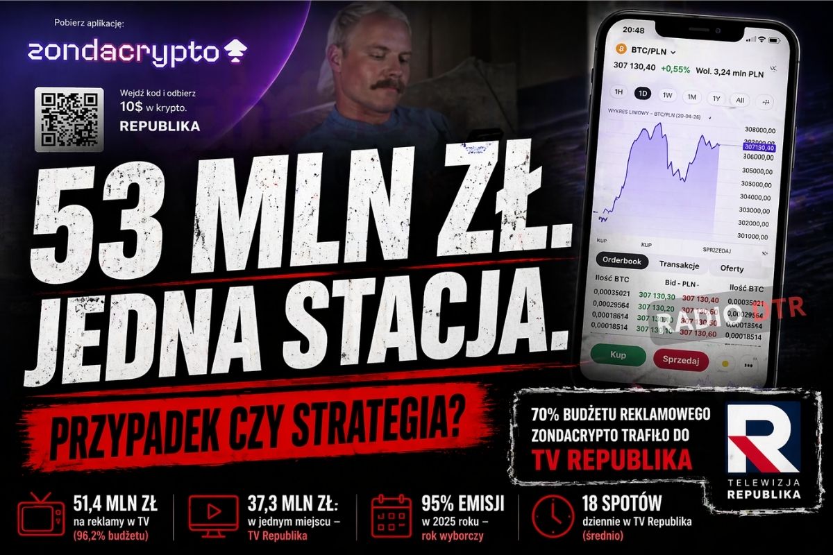 zonda i reklama w tv republice