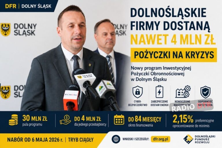 Dolnośląskie firmy dostaną pożyczki „na kryzys”. Nawet 4 mln zł wsparcia