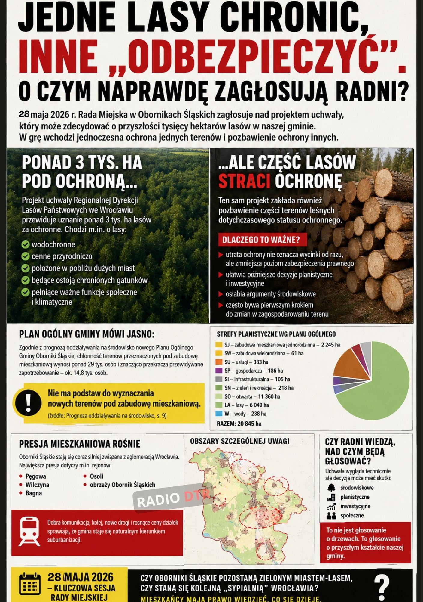 ilustracja artykulu o uchwale wycinajacej lasy i ich ochronie 2