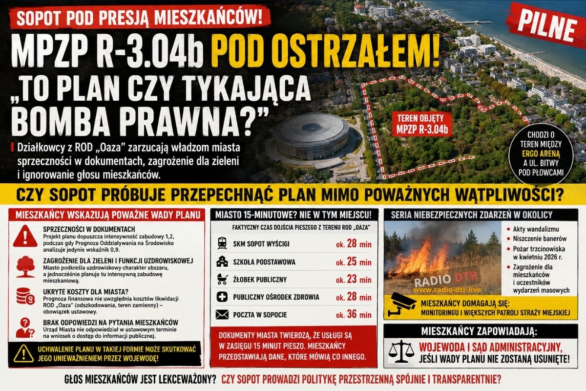 ilustracja do artykulu o dzialkach i sesja