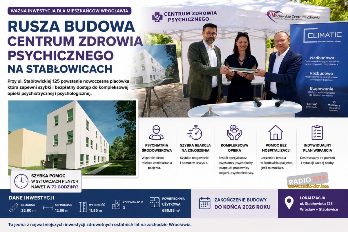 ilustracja do artykulu rusza budowa centrum zdrowia psychicznego