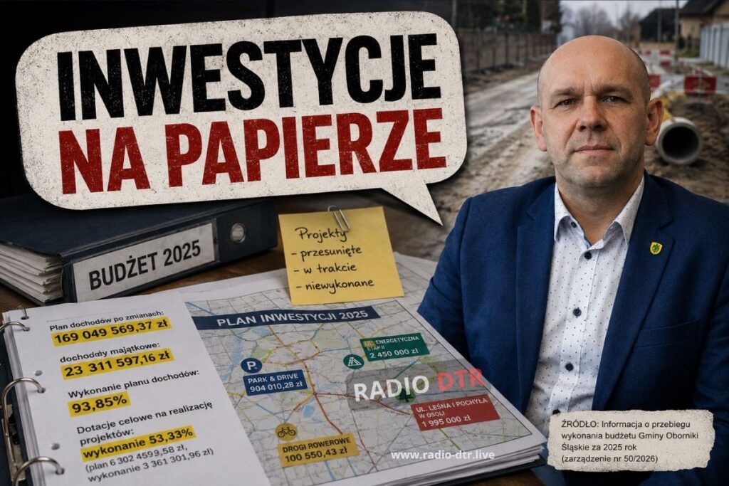 Inwestycje „w planie”. Miliony zapisane, część zadań przesunięta dalej