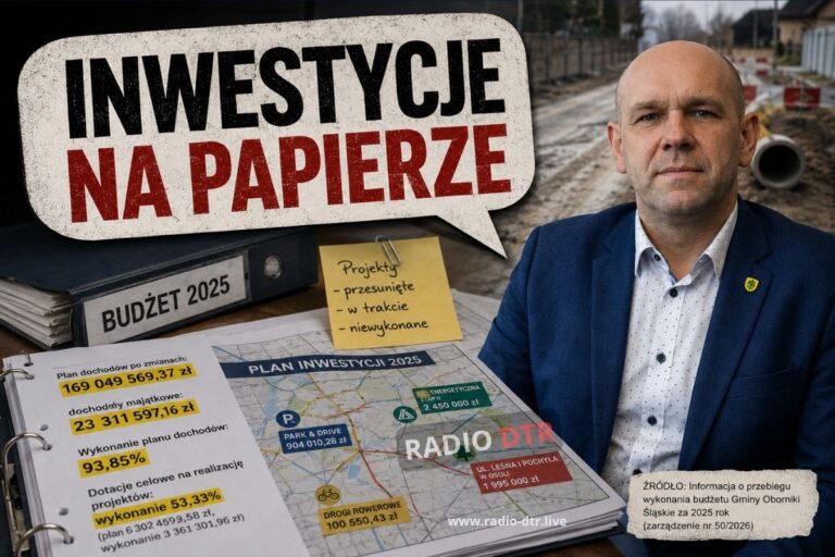 inwestycje na papierze w 2025 oborniki sl