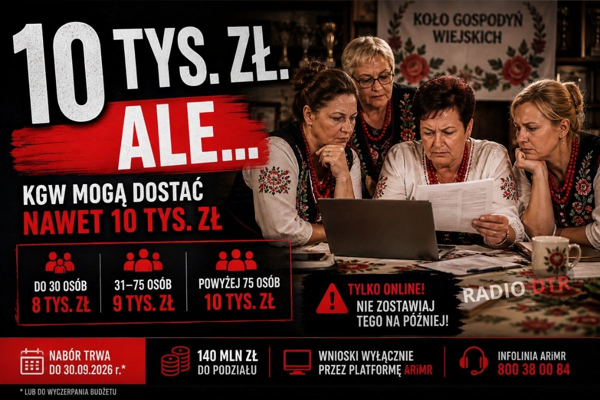 kologospodyn wiejskich i dofinasowania 2026
