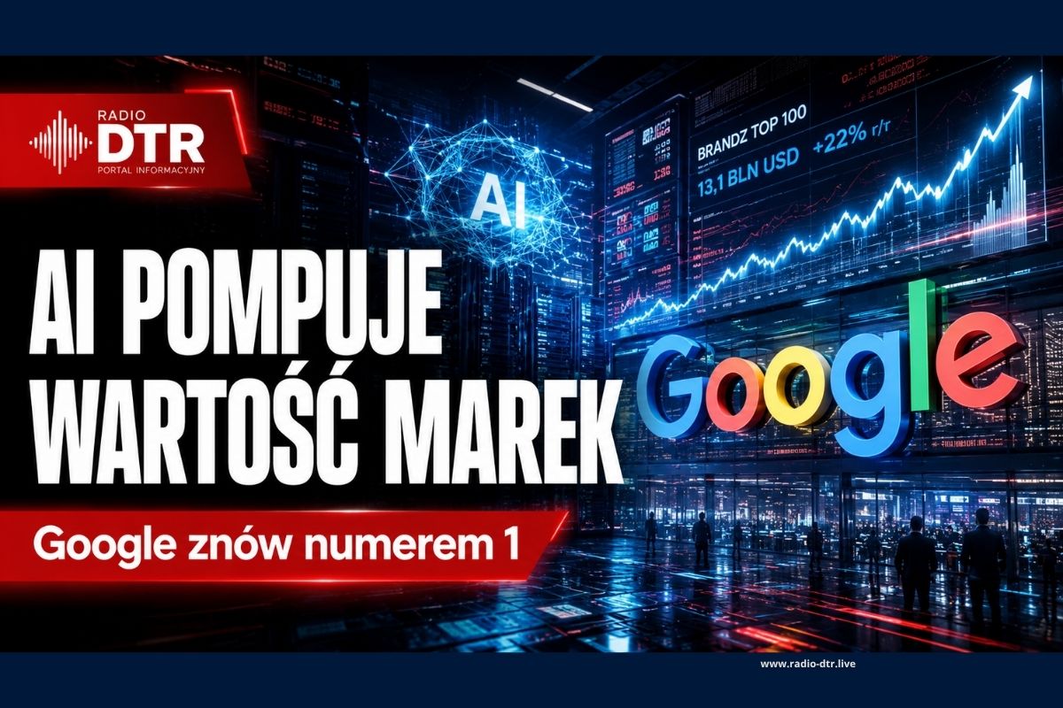 najcenniejsze marki