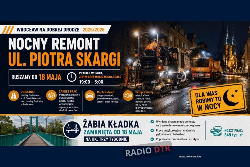 Nocny remont w centrum Wrocławia