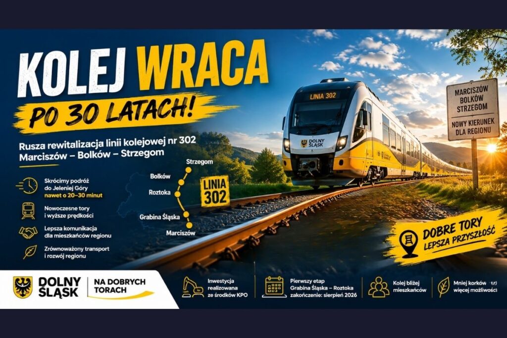 Kolej wraca po 30 latach. Dolny Śląsk odbudowuje linię 302
