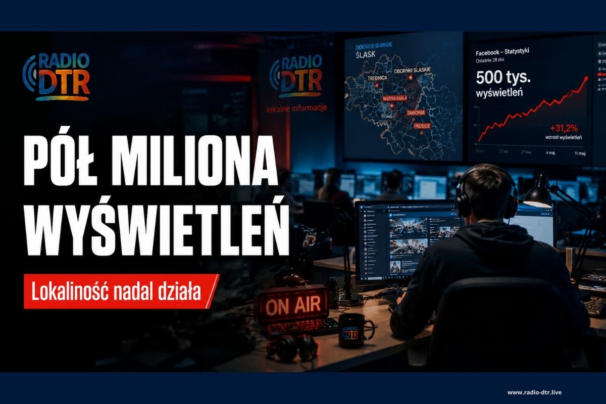 polmiliona wyswietlen lokalnych wiadomosci trzebnica