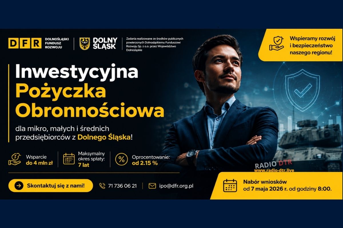 pozyczka na fimowe zmocnienie bezpieczenstwa i dzialan