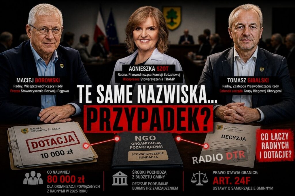 Radni, NGO i gminne pieniądze. Układ do sprawdzenia?
