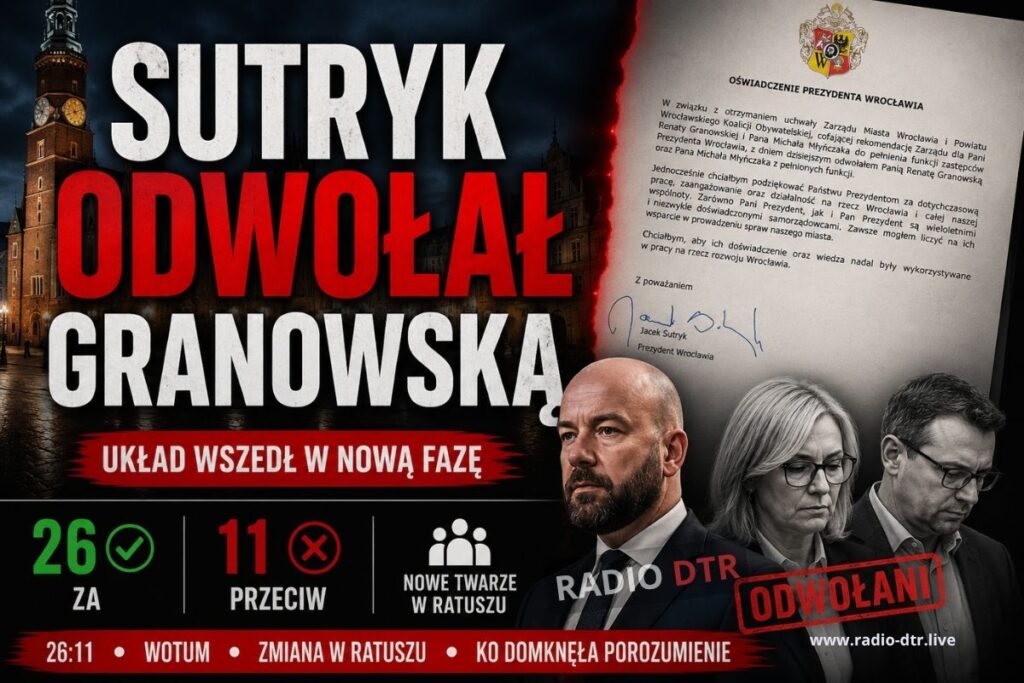 Sutryk odwołał Granowską.
