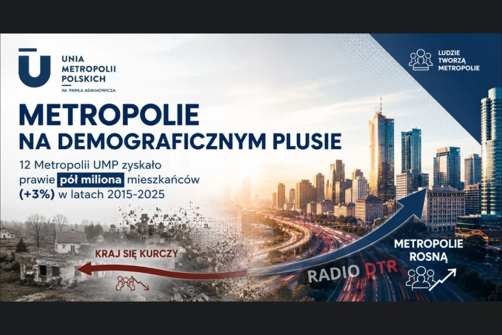 Polska zwija się poza metropoliami. GUS pokazuje nową mapę kraju