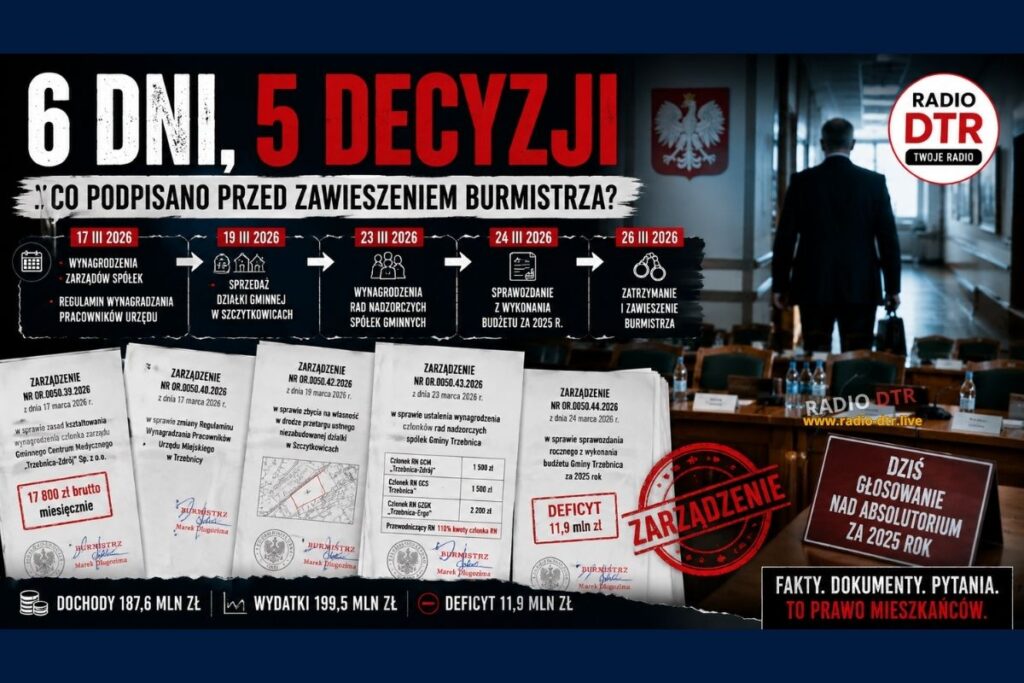 Ostatnie podpisy przed zawieszeniem. Co Marek Długozima zatwierdził tuż przed zatrzymaniem?