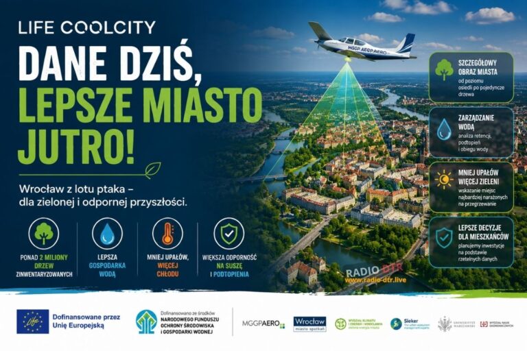 dane z lotu ptaka o wroclawiu