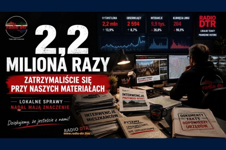 2,2 miliona wyświetleń.