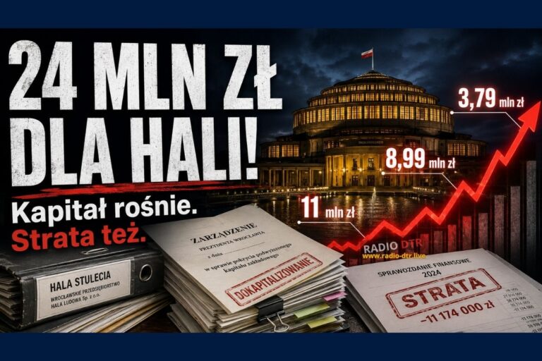 hala ludowa i hala stulecia