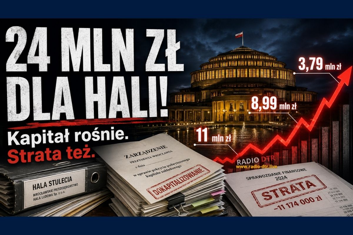 hala ludowa i hala stulecia