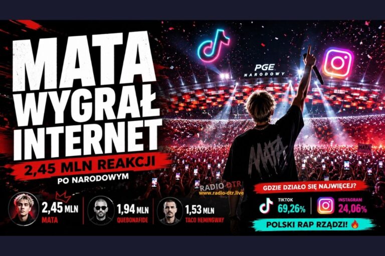 Mata wygrywa internet. Rap na Narodowym pod lupą