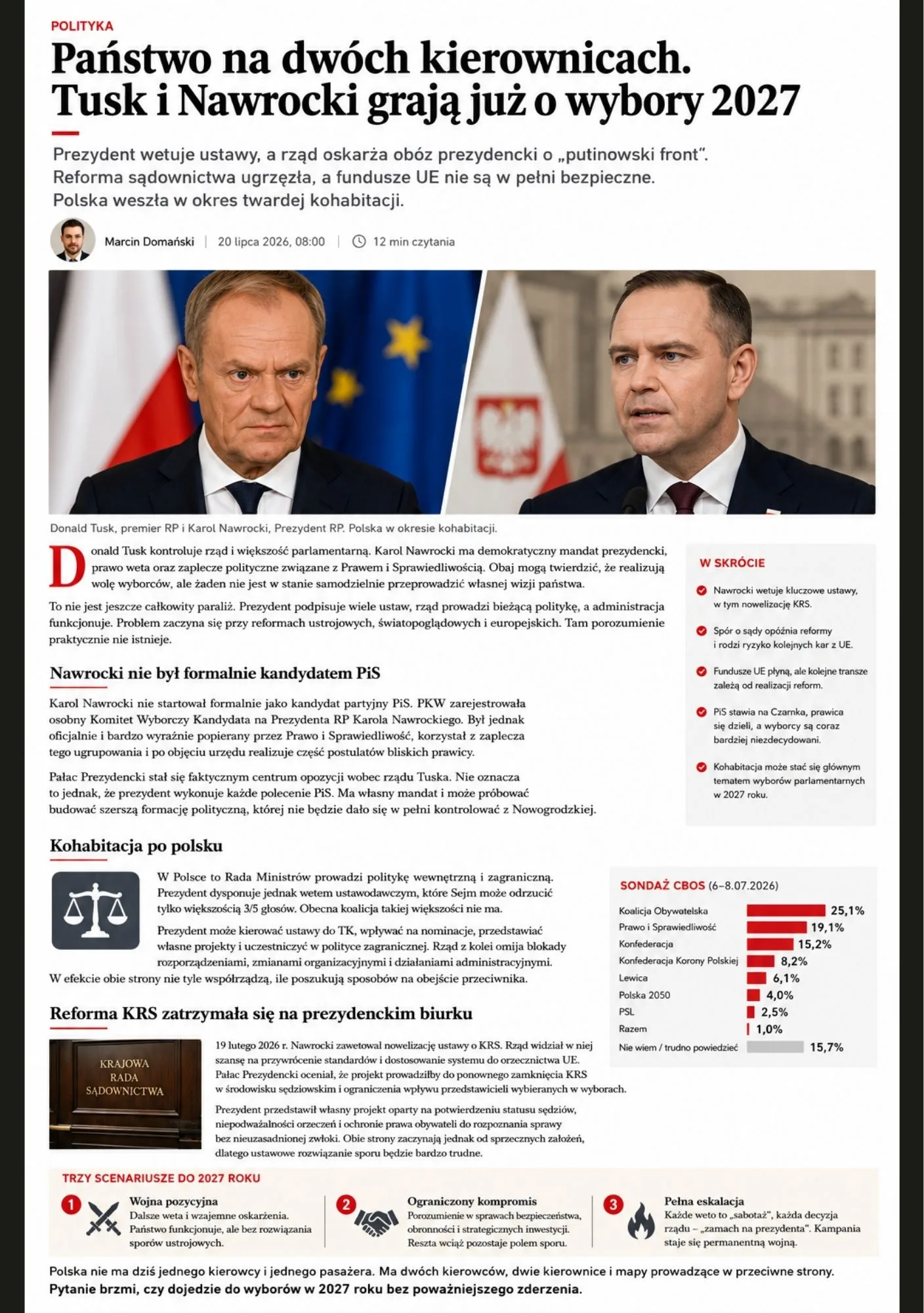 ilustracja artykulu polityka w rozdrozu