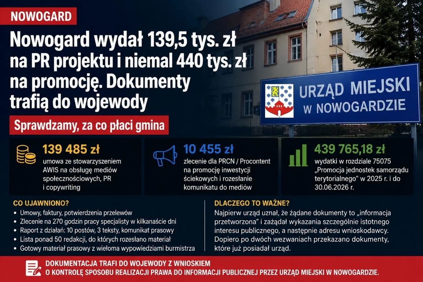 ilustracja artykulu pr w nowogardzkiej gminie