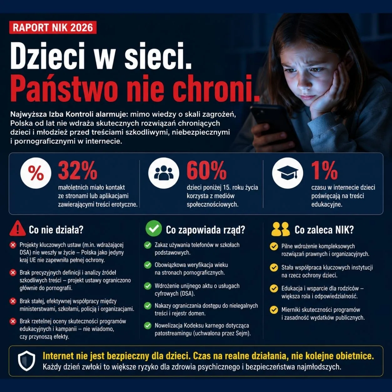 ilustracja do artykulu dzieci w sieci
