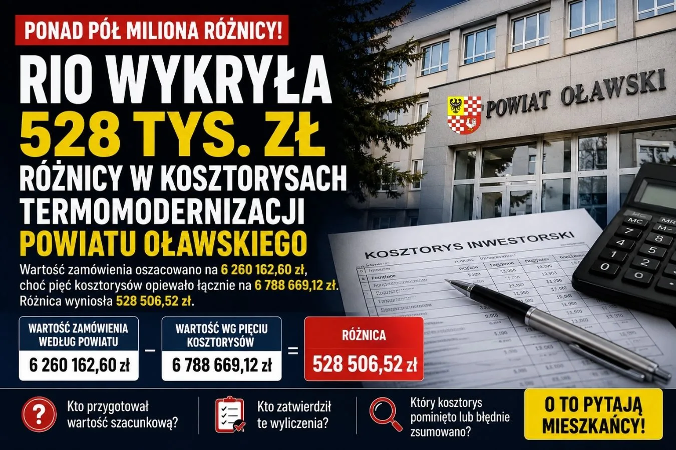 ilustracja do artykulu kosztorys powiatu olawskiego