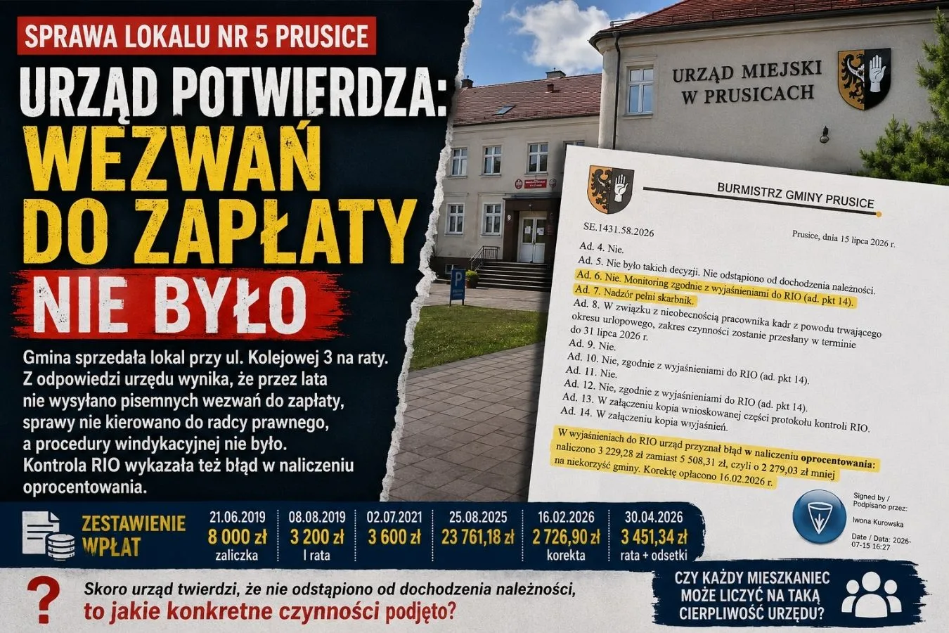 ilustracja do artykulu lokal kolejowa 3 prusice