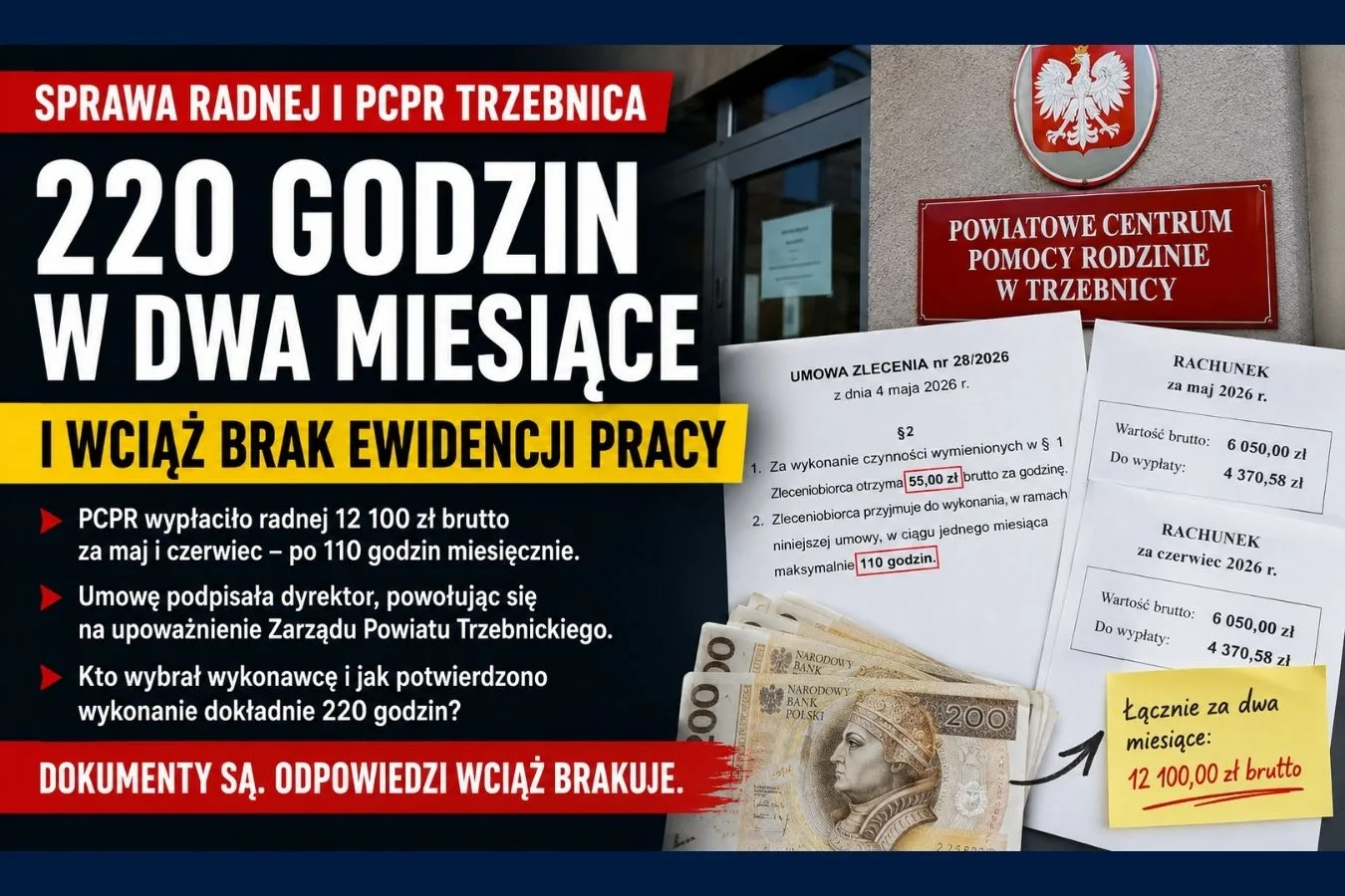 ilustracja do artykulu pcpr i zlecenie zadania