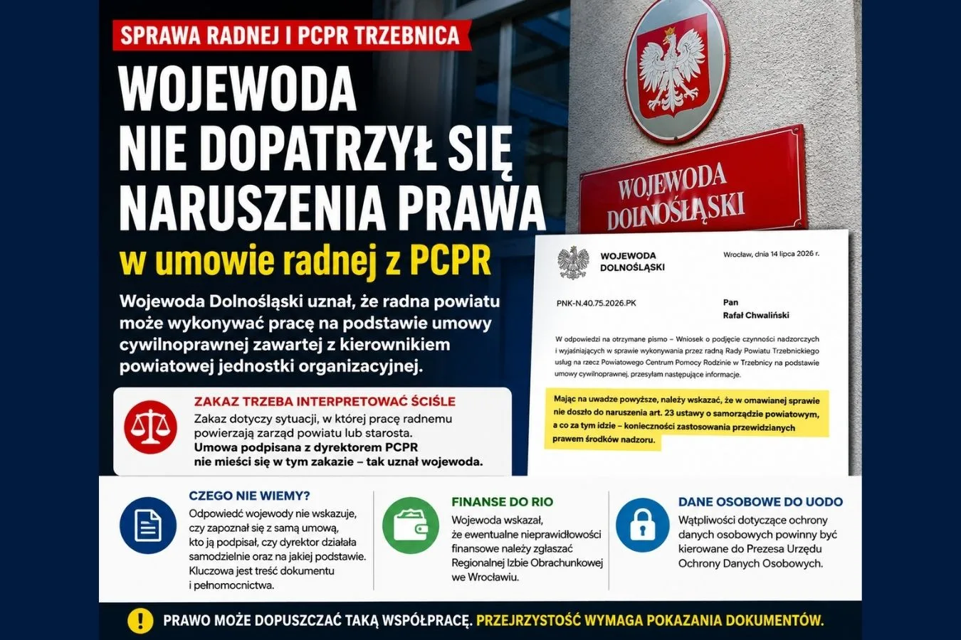 ilustracja do artykulu wojewoda nie dopatrzyl sie naruszenia