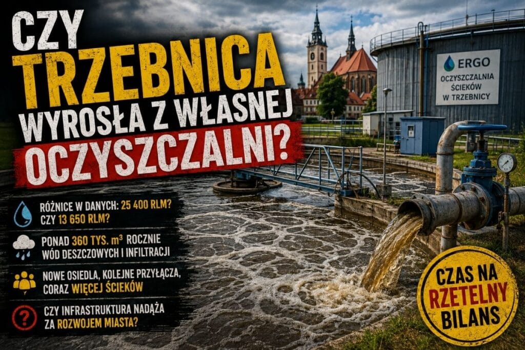 Czy Trzebnica wyrosła z własnej oczyszczalni?