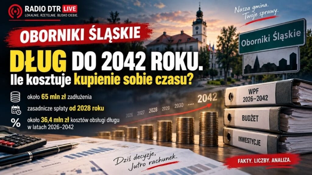 Dług do 2042 roku. Oborniki przesuwają spłaty, ale koszty zostają na lata
