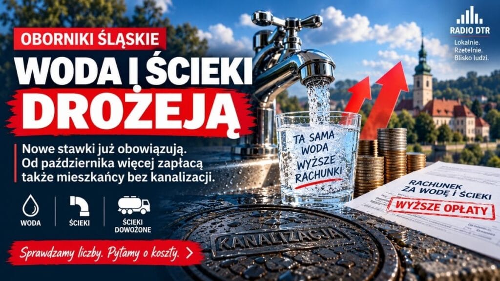 Woda i ścieki drożeją w Obornikach Śląskich. Od października więcej zapłacą także mieszkańcy bez kanalizacji