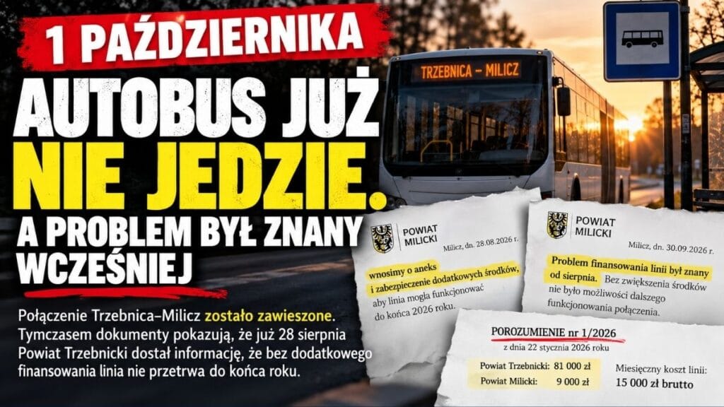 1 października autobus już nie jedzie. Dokumenty pokazują, że problem Trzebnica–Milicz nie pojawił się wczoraj