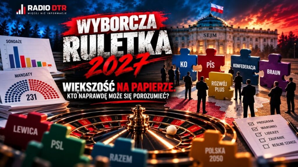 WYBORCZA RULETKA 2027: Większość na papierze. Kto naprawdę może się porozumieć?