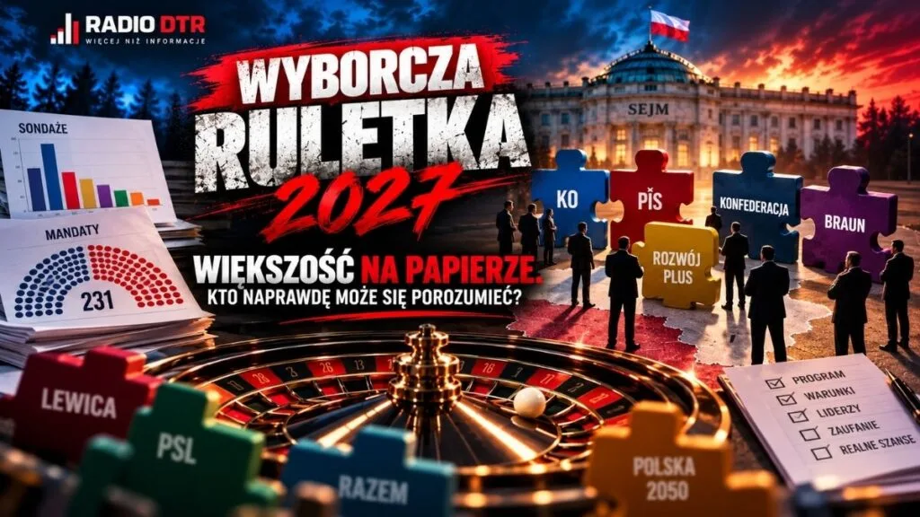 WYBORCZA RULETKA 2027: Większość na papierze. Kto naprawdę może się porozumieć?