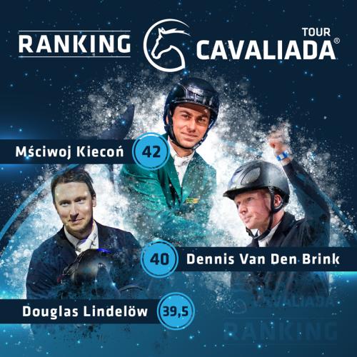 1200x1200 ranking cav tour 100jpg